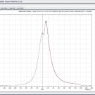 Marine Engine Pressure Plot