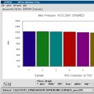 BarGraphs