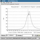 Pressure Plot