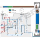 Schematic of One Phase™ Downhole Sample Transfer