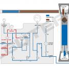 Schematic of Downhole Sample Transfer