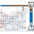 Schematic of Downhole Sample Transfer