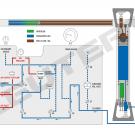 Schematic of One Phase™ Downhole Sample Transfer