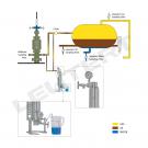 Schematic of the Wellhead Sampling Kit